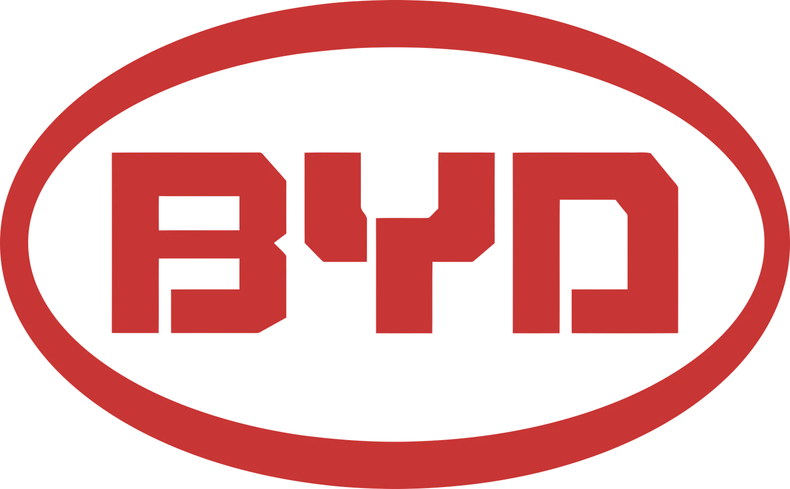 BYD
